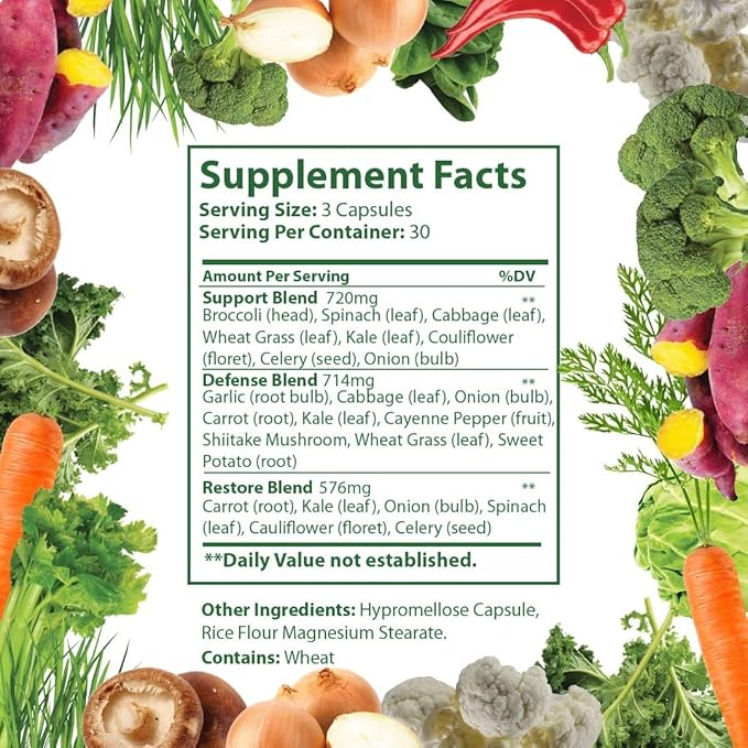 Fruits and Veggies Supplement - 90 Fruit and 90 Vegetable Capsules - 100% Whole Natural Superfood - Filled with Vitamins and Minerals - Supports Energy Levels (2 Pack)