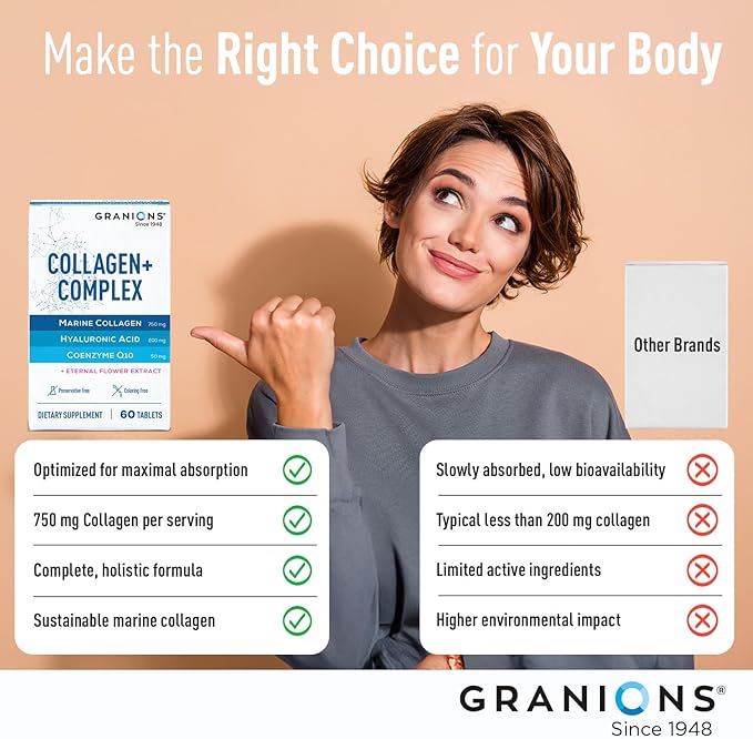 Collagen Complex Supplement – 750mg Hydrolyzed Marine Collagen Peptides, 200mg Hyaluronic Acid, Coenzyme Q10 CoQ10, Eternal Flower Hydration, Age Defense Supplements - 60 Foil Sealed Tablets