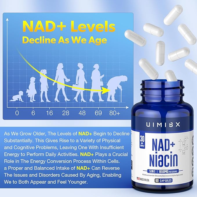 NAD+ Supplement 1000mg & Niacin(Vitamin B3) 500mg, Nad Plus Boosting Supplement for Woman and Man, Nicotinamide Riboside (NR) Supports Anti-Aging, Energy, Brain, Muscle, Non-GMO, Gluten-Free,74