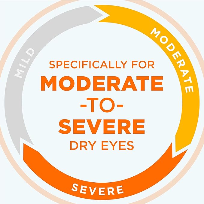 Blink Eye Drops for Dry Eyes, Triple Care Lubricant Eye Drops, Instantly Soothing, Moisturizing & Extra Long-Lasting Hydrating Eye Care for Moderate to Severe Dry Eye Symptom Relief, 0.34 fl oz