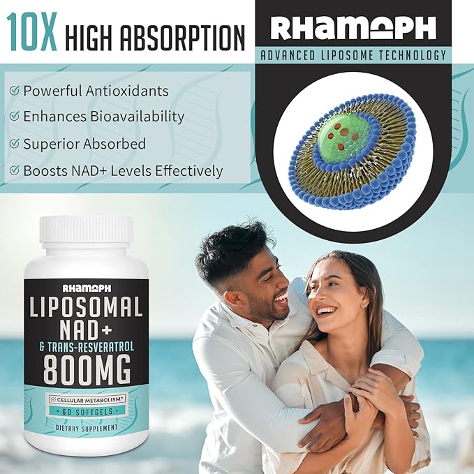 Liposomal NAD+ 800 mg with Trans-Resveratrol 300 mg, Max Absorption, Actual NAD+ Boosting Supplement for Healthy Aging, Cellular Energy, DNA Repair, Longevity - 120 Softgels