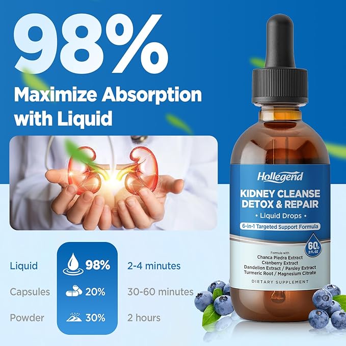 Kidney Cleanse Detox & Repair Liquid Drops, Kidney Support Supplement Enhanced with Chanca Piedra, Cranberry, Dandelion, Parsley, Turmeric Root, Magnesium Citrate, 2 Fl Oz