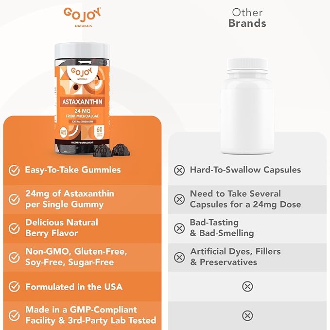 Chewable Astaxanthin Gummies - Natural Astaxanthin 24mg Antioxidant Supplement - Vegan, Non-GMO, Sugar-Free, Gluten-Free, Soy-Fee, 3rd Party Lab Tested - 2 Month Supply (60 Gummies)