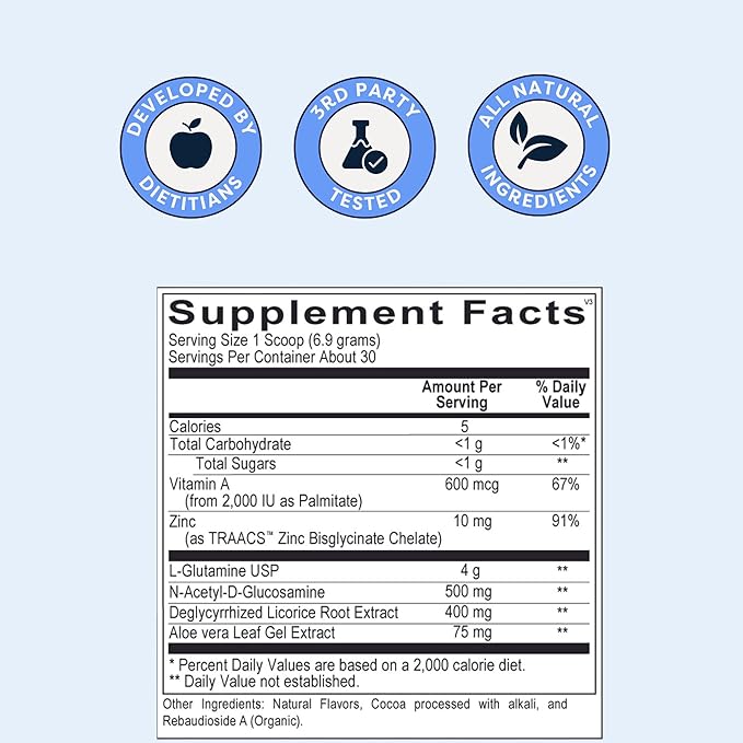 The Gut Soother L-Glutamine Powder Supplement: Restore Gut Lining, Soothe Digestive Discomfort While Promoting Overall Gut Health, 30 Servings (Chocolate)