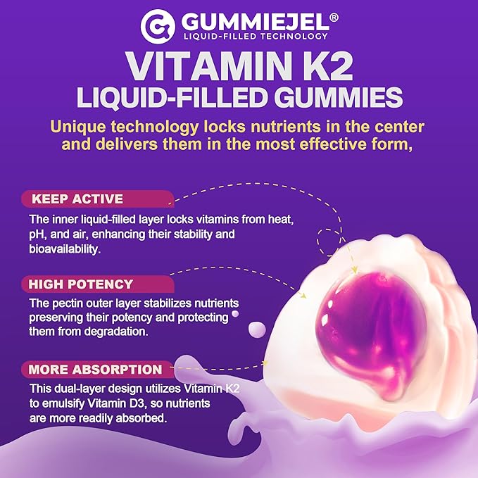 NEVISS Sugar-Free Full Spectrum Vitamin K2 Gummies (MK-4 500mcg & MK-7 100mcg) + K1, D3 for Women & Men - 60 Gummies