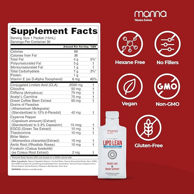 Manna Liposomal Lipo Lean – Thermogenic Fat Burner & Appetite Suppressant – Weight Loss Support for Women & Men – Liposomal Absorption CLA, Carnitine, Green Tea, 30 Single-Serve Packets
