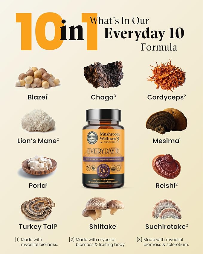 Mushroom Wellness Everyday 10: Organic 10-in-1 Mushroom Capsules with Lion's Mane, Shiitake, Reishi, Turkey Tail & More, Mushroom Powder Supplement, Immune & Nervous System Support, 90 Vegan Capsules
