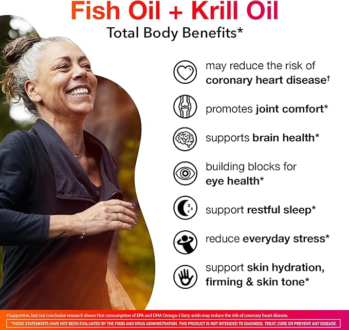 Omega-3 Blend Total Body + Refresh 500mg Softgels, MegaRed (65 count in a bottle), Easily Absorbed Krill Oil, To Support Your Heart, Joints, Brain & Eyes