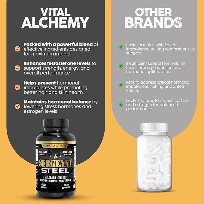 Sergeant Steel Blended with shilajit,Ashwagandha,mucuna,Magnesium,Nettle,zinc and Others for,Muscle Growth,Energy,Calm and Immune Support.300 Capsules 2 Months Supply.