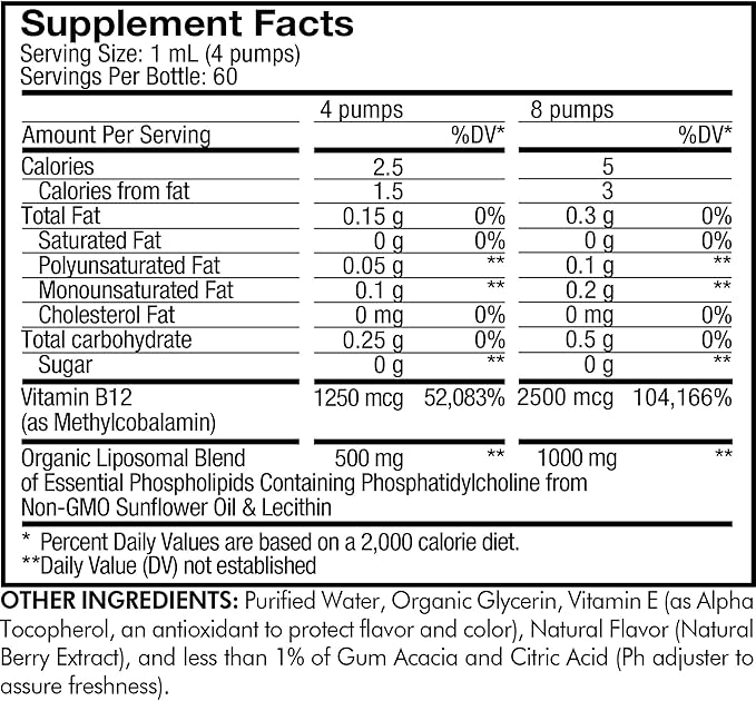 Codeage Liquid Vitamin B12 Methylcobalamin Supplement, 2-Month Supply, Bioavailable Methyl B12, Vegan Non-GMO, 2 fl oz