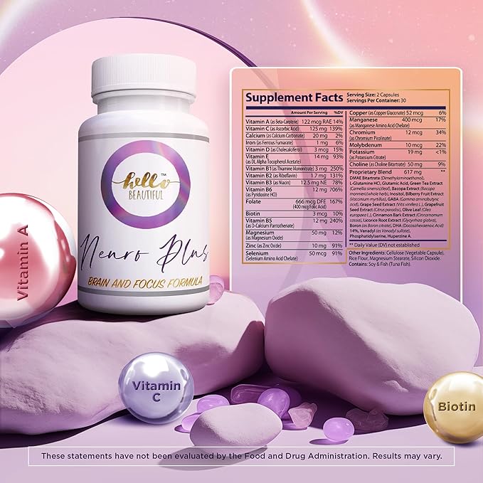 Neuro Plus Brain Focus Formula - Enhance Memory, Concentration & Mental Clarity - Nootropic Supplement for Peak Brain Performance
