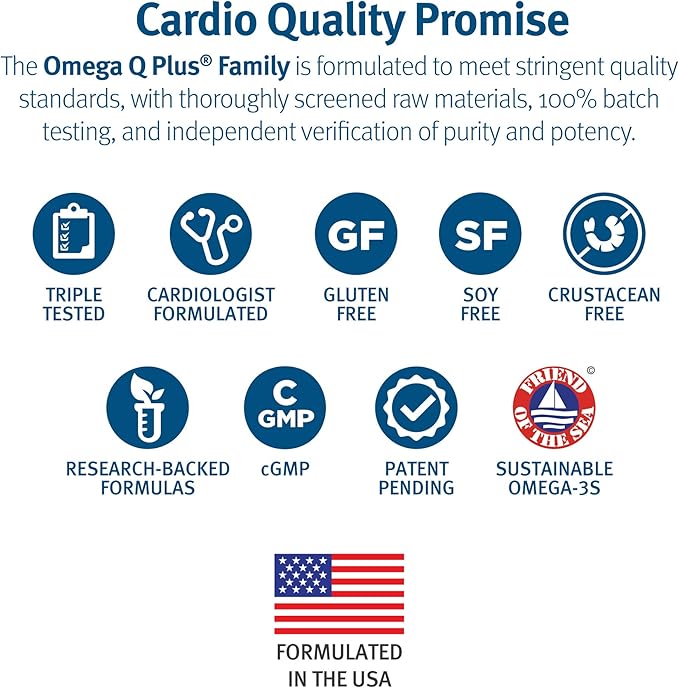 Dr. Sinatra Omega Q Plus– Omega-3 and CoQ10 Supplement Delivers Everyday Heart Health Support with 50 mg of CoQ10 and Provides Antioxidant Power (60 softgels)