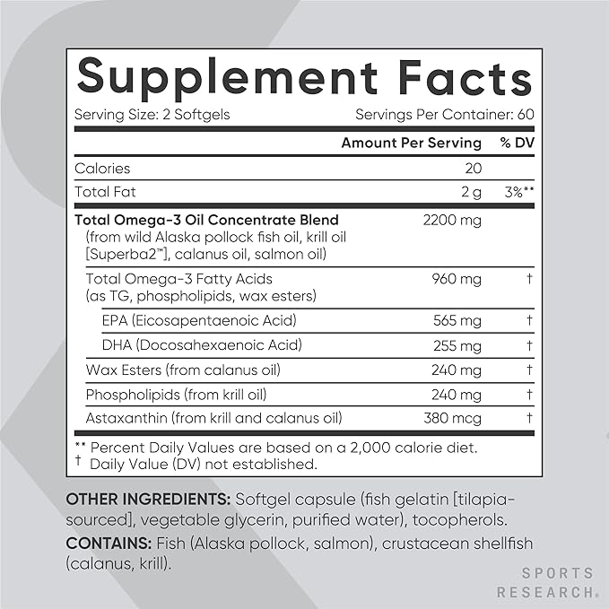 Sports Research Total Omega-3 Fish Oil from Wild Sockeye Salmon, Alaska Pollock, Antarctic Krill, Astaxanthin + Phospholipids & Wax Esters for Absorption | 960mg of EPA & DHA - Fresh Lemon Scent (120