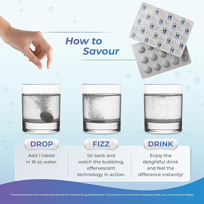 H2 Molecular Hydrogen Water Tablets with effervescent Technology for Healthy Hydration, Optimal Energy, and Metabolism Support; 8 PPM. (60, Unflavored)