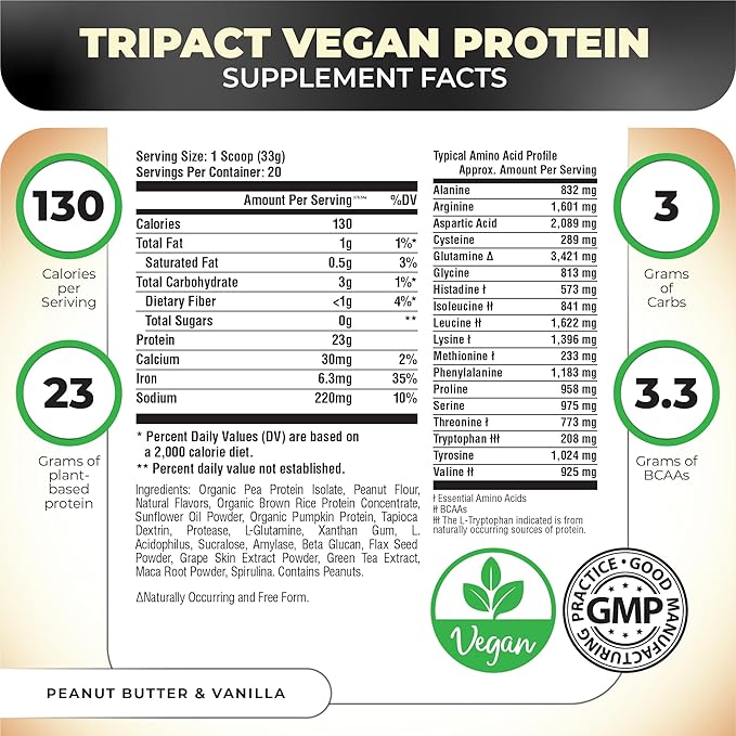 Nutrology Greens & Fruits Powder-Naturally Sourced Superfood, Chocolate (30 Servings) TRIPACT Vegan Protein Powder, for Vegan Protein Shakes, Peanut Butter Vanilla (20 Servings)