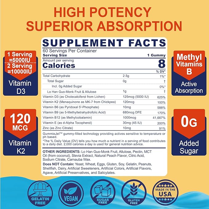 NEVISS Vitamin D3 K2 Gummies + Vitamin B100 Complex