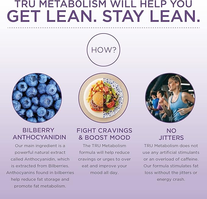 TRU Supplements Metabolism, Advanced Fat Loss, Fight Cravings, Boost Mood, No Jitters or Crash, 30 Servings