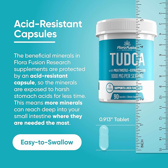 Flora Fusion Dr. Miller's TUDCA with Milk Thistle Extract, 1000mg per Serving, Liver and Gallbladder Cleanse Supplement, Supports Liver Function, 90 Capsules (45-Day Supply)