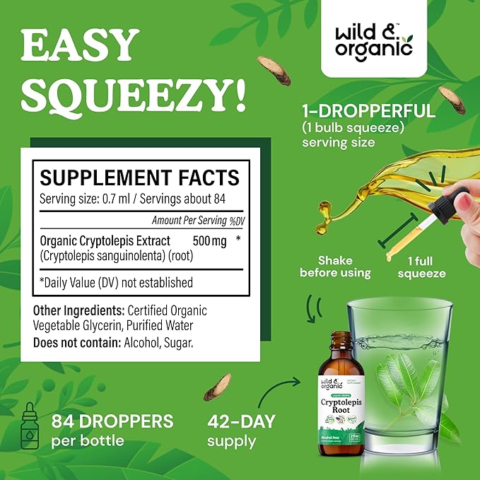Wild & Organic Cranberry Extract Tincture 2 fl oz & Cryptolepis Root Tincture 2 fl oz