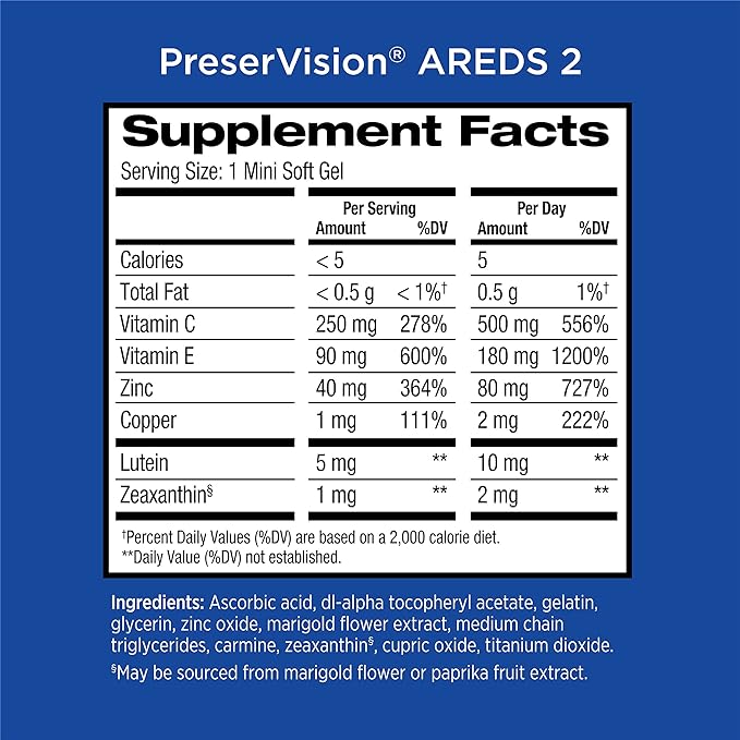 PreserVision AREDS 2 Eye Vitamin & Mineral Supplement, Contains Lutein, Vitamin C, Zeaxanthin, Zinc & Vitamin E, 120 Softgels (Packaging May Vary)