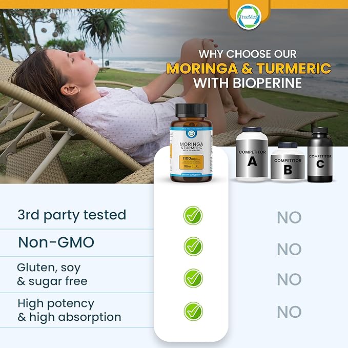 Moringa & Turmeric with BioPerine 10mg 95% Piperine – 1100 MG Joint Support Supplement with 95% Curcuminoids, 120 Vegan Capsules, USA-Made, GMP & UL-Certified