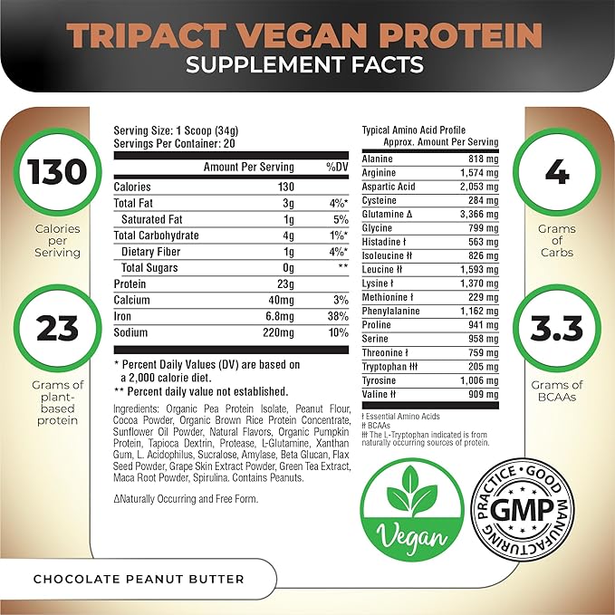 Nutrology Greens & Fruits Powder-Naturally Sourced Superfood, Chocolate (30 Servings) TRIPACT Vegan Protein Powder, for Vegan Protein Shakes, Chocolate Peanut Butter (20 Servings)