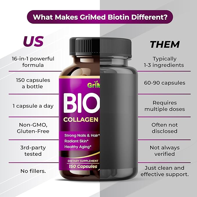 GriMed BIOTIN with Collagen + Keratin 7,275mg Strong Nails & Hair, Radiant Skin, Healthy Aging- USA Made & Tested (150 Count (Pack of 1))