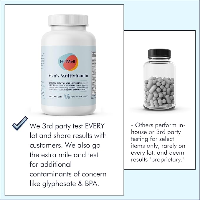 Men's Daily Multivitamin with Vitamin D, Antioxidants, Choline, and B Vitamins for Optimal Sperm Quality, Hormone Health, and Overall Male Fertility, 3rd Party Tested, 30 Servings
