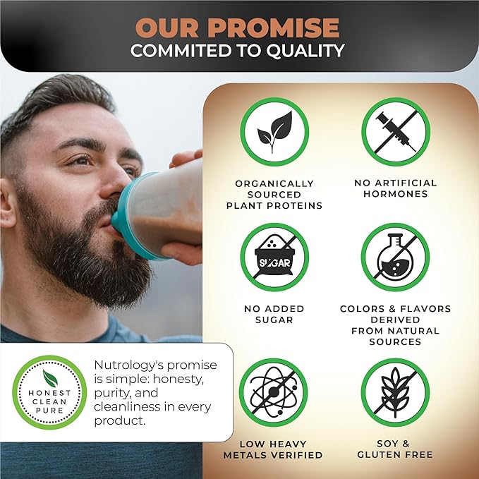 Nutrology Greens & Fruits Powder-Naturally Sourced Superfood, Chocolate (30 Servings) TRIPACT Vegan Protein Powder, for Vegan Protein Shakes, Chocolate Peanut Butter (20 Servings)