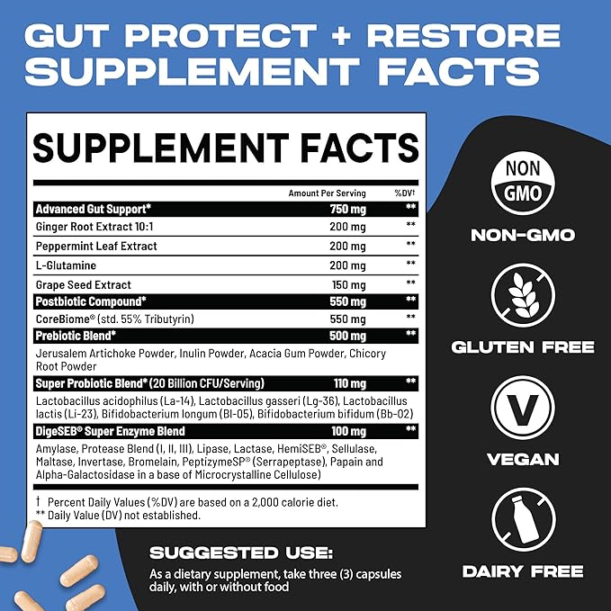Gut Protect and Restore Supplement | Probiotics for Gut Health, Colon Cleanse & Bloating Relief | Promotes Healthy Digestion | Digestive Enzymes, Postbiotics & Prebiotics | 180 Capsules