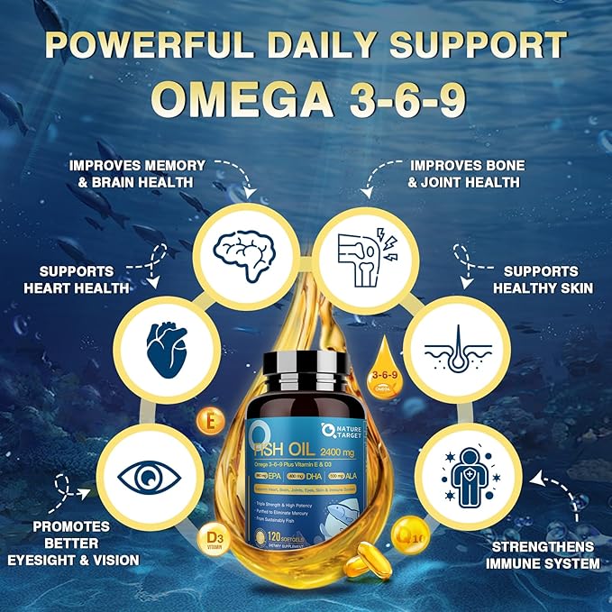 NATURE TARGET Triple Omega 3 6 9, Fish Oil 2400mg Softgels with Vitamin D3 & E - EPA & DHA & ALA - Supports Heart, Brain, Joint & Immune Health, Sustainably Sourced, Non-GMO