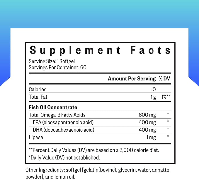 Seeking Health Optimal Fish Oil, Omega-3 Fatty Acids, Provides 900 mg EPA and DHA, Supports Joint, Heart, and Brain Health, Gelatin Softgels (120 softgels)*