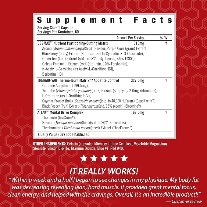 iSatori Lipo-Drex Fat Loss Thermogenic Formula - Focus Blend - Fast Acting Total Body Fat Burner Weight Loss Muscle Maintenance and Appetite Suppressant for Men and Women - 60 Capsules