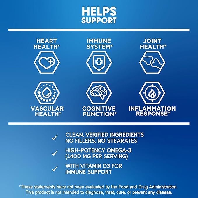 BioEmblem Omega-3 Fish Oil 2000mg - Small Size Softgels, High Absorption Form, Sustainable - 1400mg EPA &DHA Plus Vitamin D3, Non-GMO, Heart, Joint, & Brain Health Fish Oil Supplement, 120 Ct