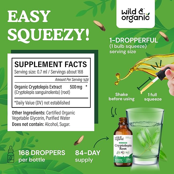 Wild & Organic Cranberry Extract Tincture 4 fl oz & Cryptolepis Root Tincture 4 fl oz