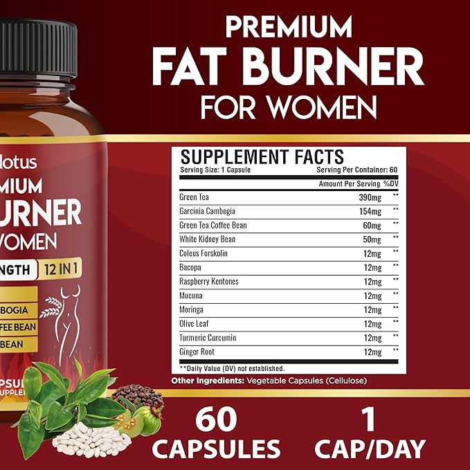 Premium Weight Loss Pills for Women, The Best Fat Burners for Women and Men, Energy Pills, High Potency with Green Tea Extract 98%, 2 Months Supply