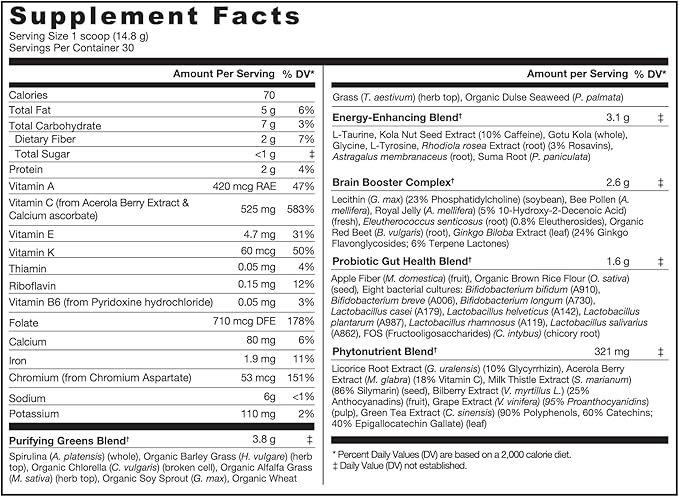 Genuine Health Greens + Extra Energy Superfood Powder, Provides an Immediate Energy Boost & Supports Gut Health, Dark Chocolate Flavor, 30 Servings