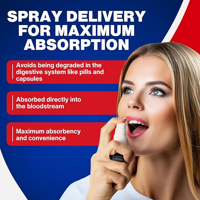 CCL Advanced Glutathione Spray & NAC Supplement, Liquid Glutathione Sublingual, N-Acetyl-cysteine Antioxidant Spray Supports Immune Health - Fresh Flavor, Non-GMO, Vegan, Gluten-Free (120 Servings)
