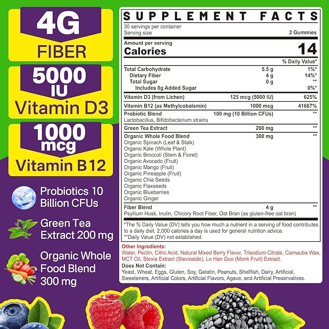 Probiotics Fiber Gummies for Adults Sugar Free + Psyllium Husk Fiber Supplement (Soluble + Insoluble) /w Vitamin B12 1000 mcg Vitamin D3 5000 iu for Metabolism - 60 Count (Pack of 2)