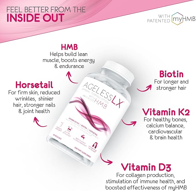 HMB Supplements for Women - Collagen Enhancer Capsules - Anti-Aging for 40 + - Lean Muscle Builder - Biotin, Vitamin D3 K2 Supplement for Youthful Skin, Joint, Bones - 60 Servings
