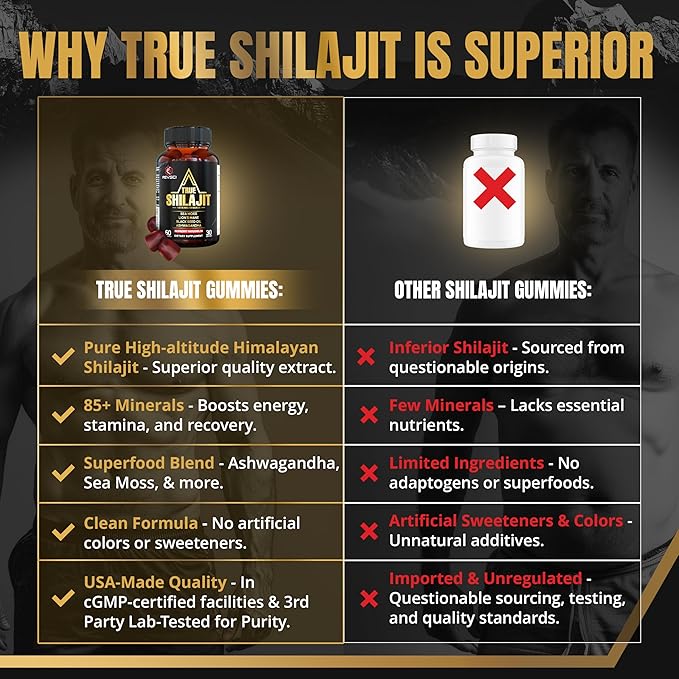 Pure Himalayan Shilajit Gummies for Men – Energy & Focus Support with Ashwagandha & Sea Moss, Pure Shilajit for Women, True Gold Himalayan Shilajit Resin Gummies, Vegan & Non-GMO, 60 Count