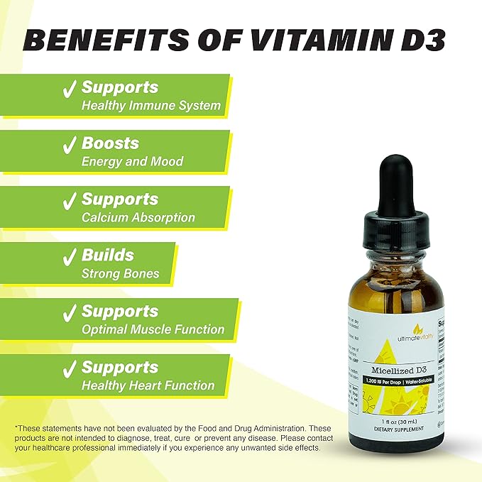 Micellized Vitamin D3 Liquid 750 Servings 1200 IU Per Drop, Best Value, Natural, Soy Free, Water Soluble - 1 Ounce