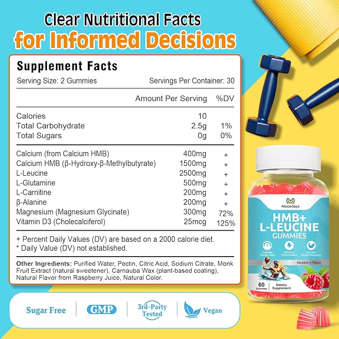 HMB & L-Leucine Gummies 4000mg (60 Count) - Sugar Free, Vegan, Non-GMO, Gluten Free - Supports Muscle Growth, Recovery & Endurance for Men, Women & Elder - Raspberry Flavor