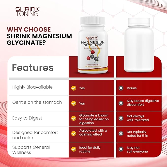 Shrink Magnesium Glycinate – High Absorption Magnesium Supplement – Supports Muscle Function – 60 Capsules