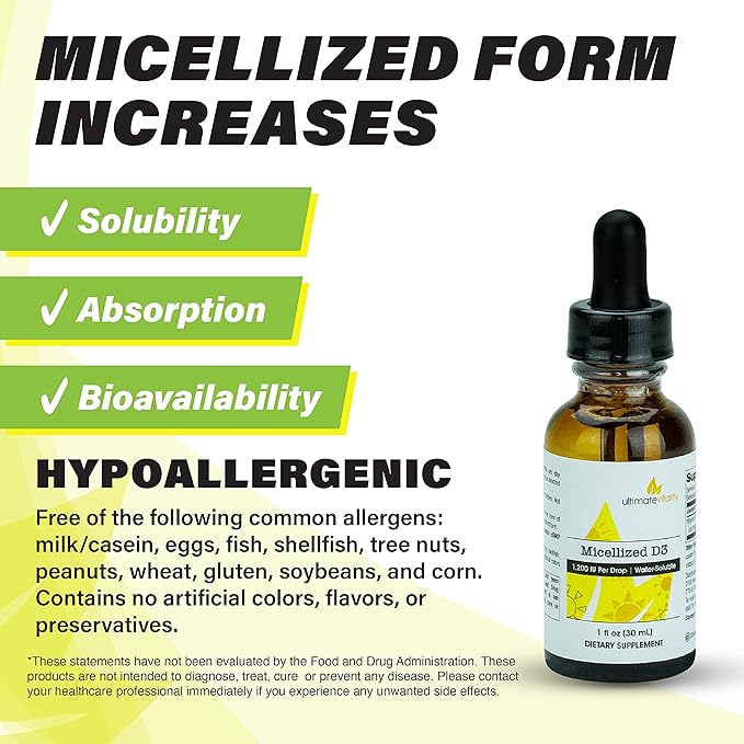 Micellized Vitamin D3 Liquid 750 Servings 1200 IU Per Drop, Best Value, Natural, Soy Free, Water Soluble - 1 Ounce