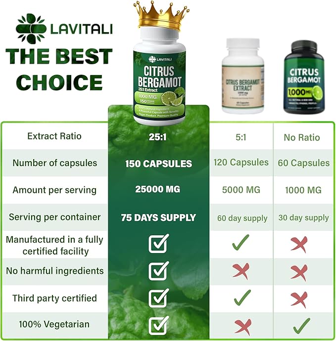 25x Concentrated Citrus Bergamot Extract Capsules, 150 Veggie Capsules, Citrus Bergamot 1000mg Capsules, Non-GMO, Gluten-Free, All Natural, Vegetarian Capsules