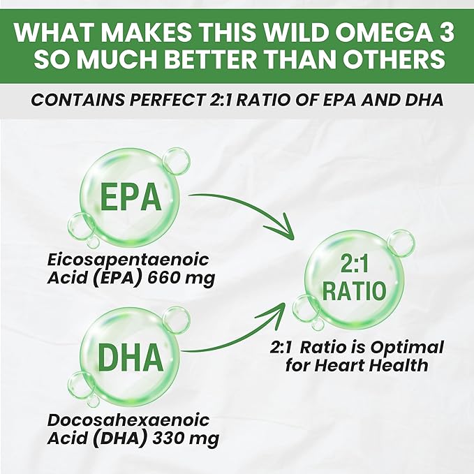 New Roots | Wild Omega-3 Fish Oil Supplement 900mg + EPA 600mg DHA 330 mg, Highest Concentration + Vitamin E (120 Softgels)