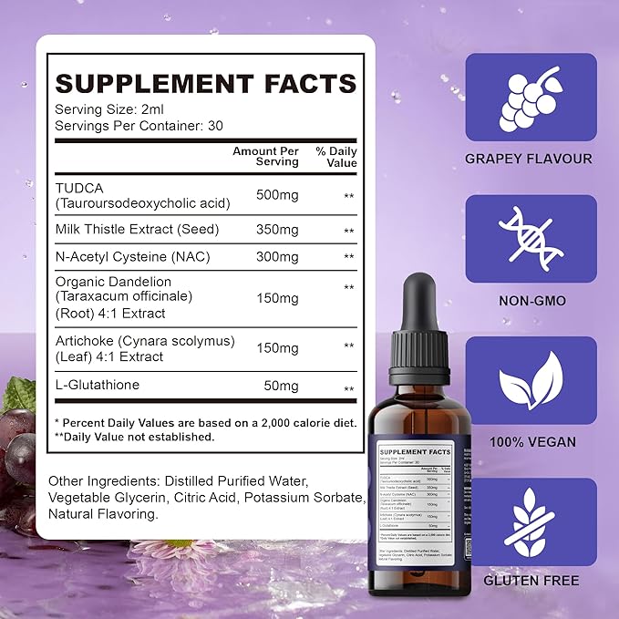 Liver Support Liquid Drops Supplement | TUDCA Drops Liver Clease & Detox with Milk Thistle, NAC, Dandelion, Artichoke & Glutathione for Detox, Bile Flow, and Digestive Health | Vegan & Non-GMO | 60ML