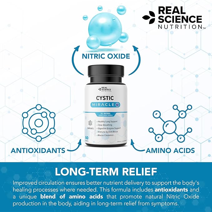 Offers Cystic Miracle - A Natural Supplement to Breathe Easier, Enhance Lung Health, and Improve Well-Being