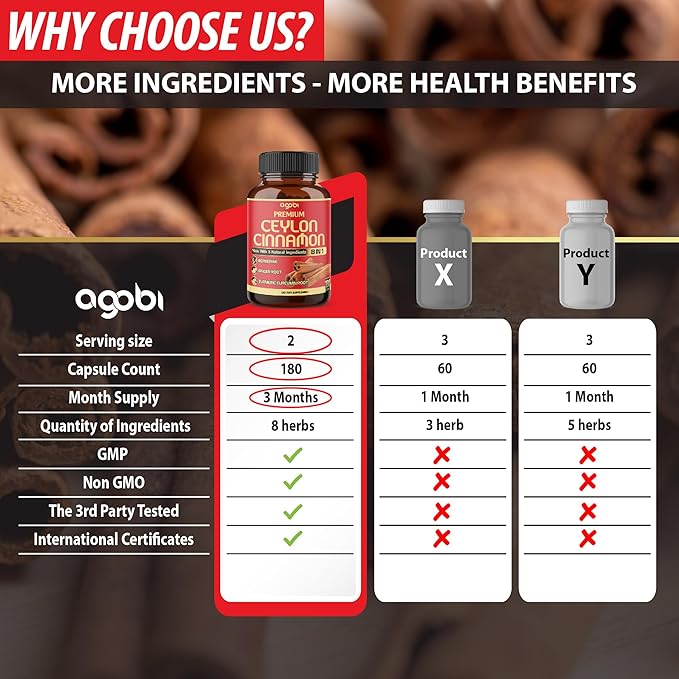 Premium Ceylon Cinnamon with Berberine Supplement - 8in1 Turmeric, Ginger, Gymnema & More - Body, Heart & Immune Support - 180 Capsules